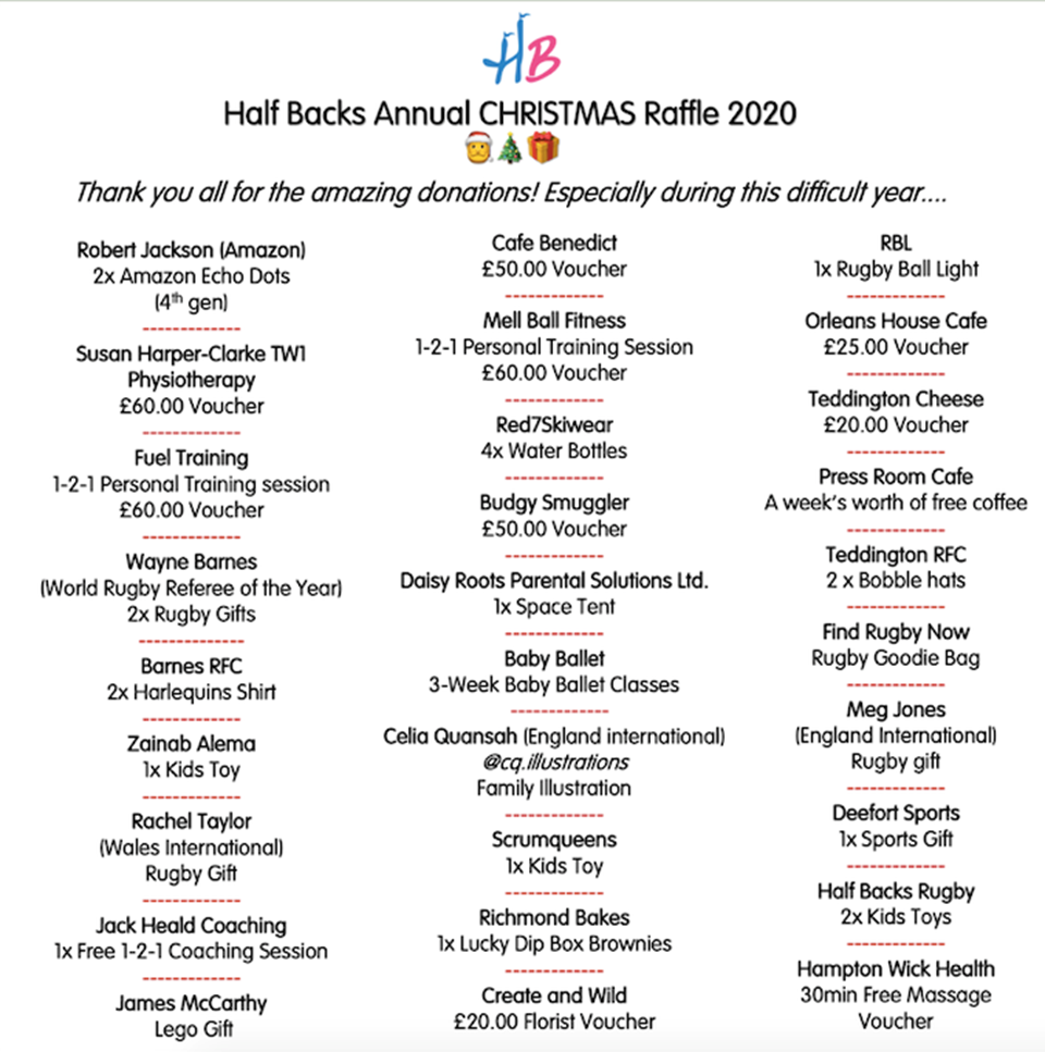 Prizes 2020