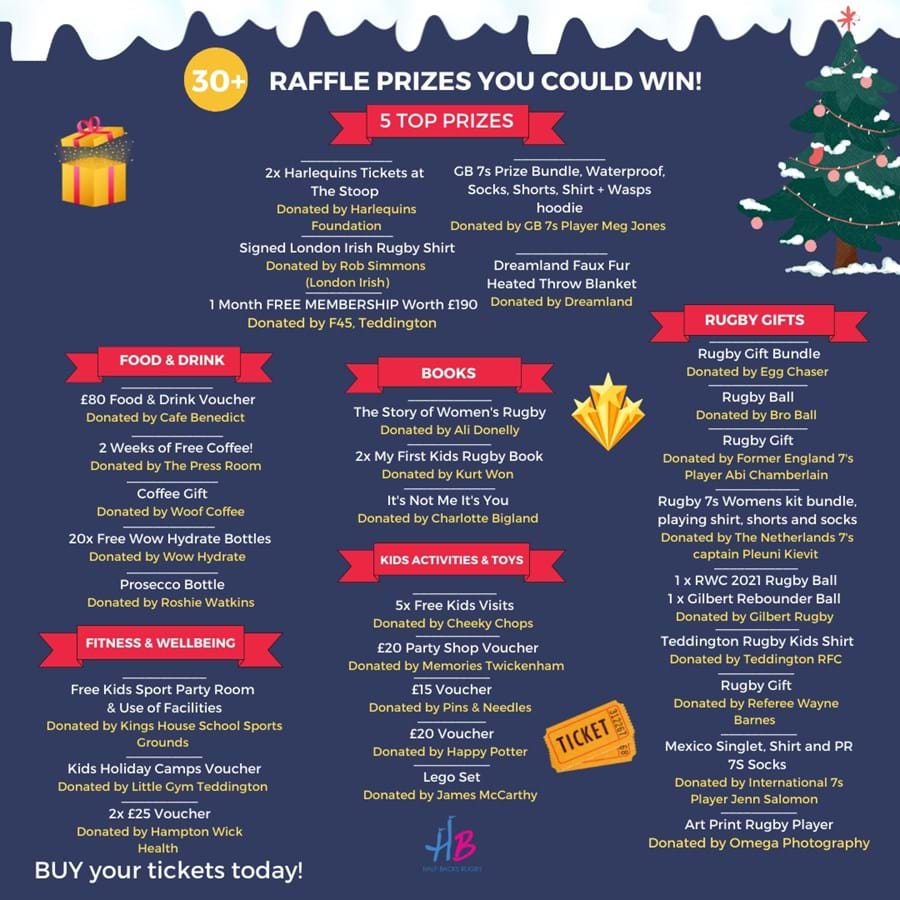 Christmas Raffle 2022